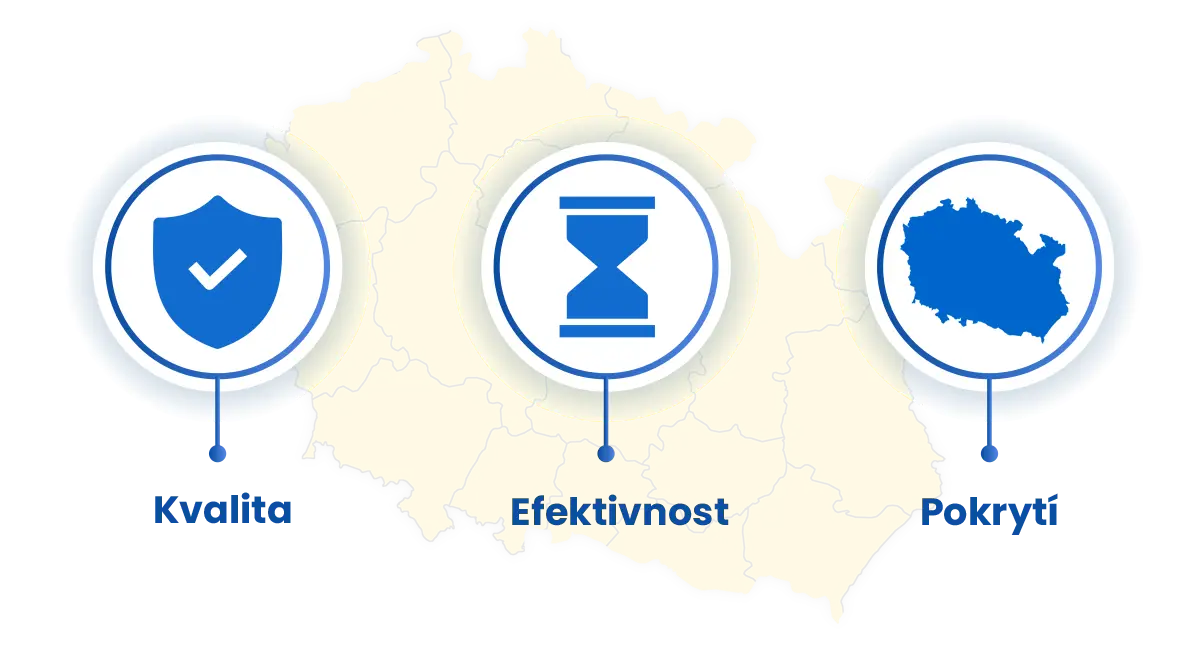 Infografika s mapou Česka rozdělenou na kraje, zobrazující tři hlavní pilíře platformy: Kvalita, Efektivita a Pokrytí