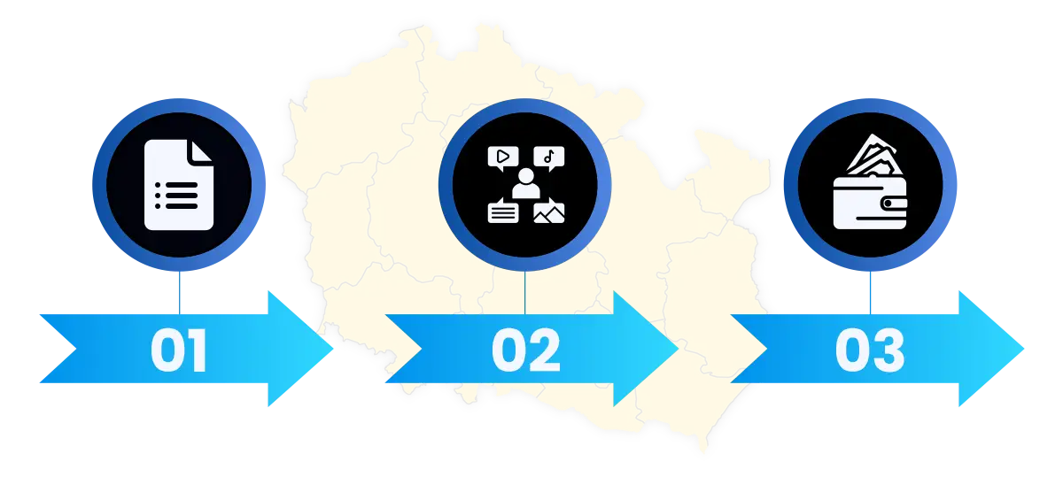 Tři kroky hromadné poptávky: 1. Specifikujte požadavky, 2. Vyberte agentury, 3. Přijímejte nabídky